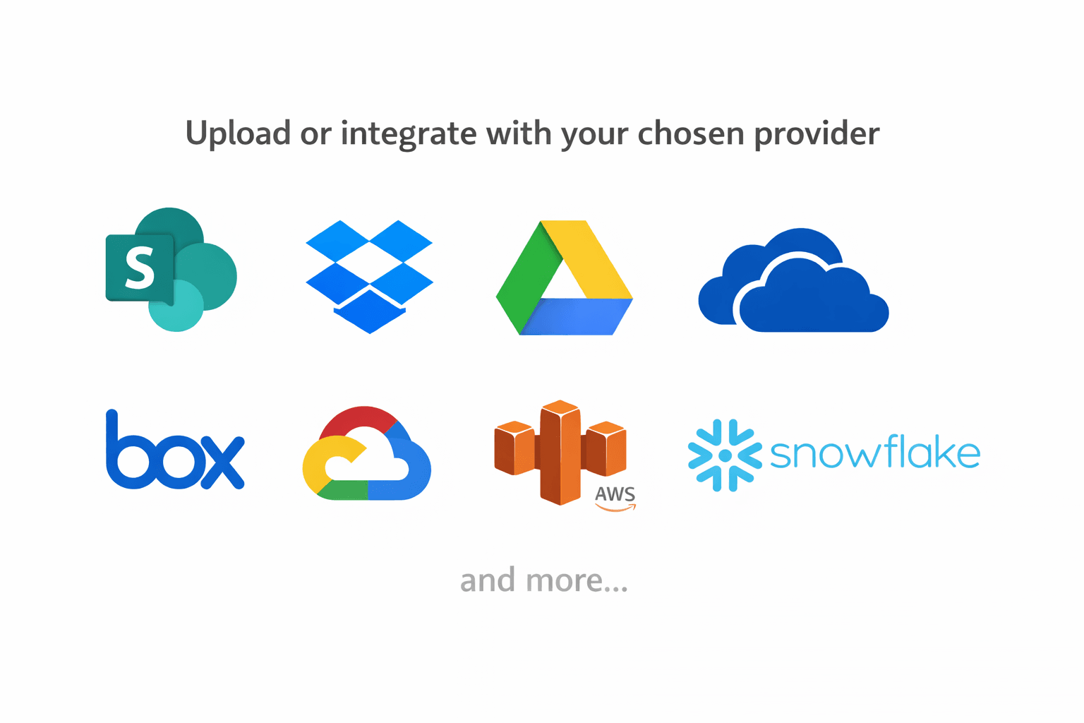 Data Integration workflow